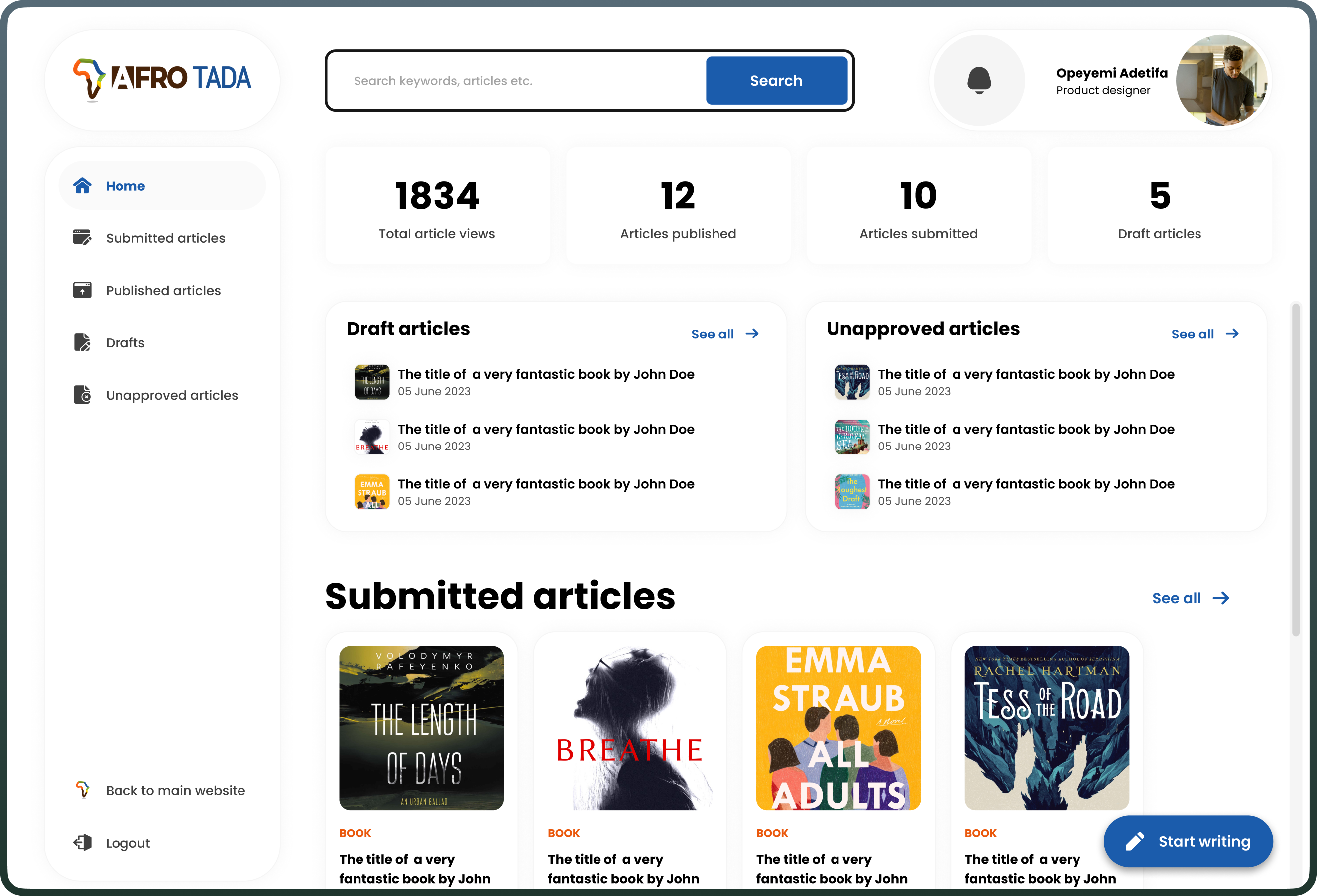 AfroTada Publishing Dashboard solution preview