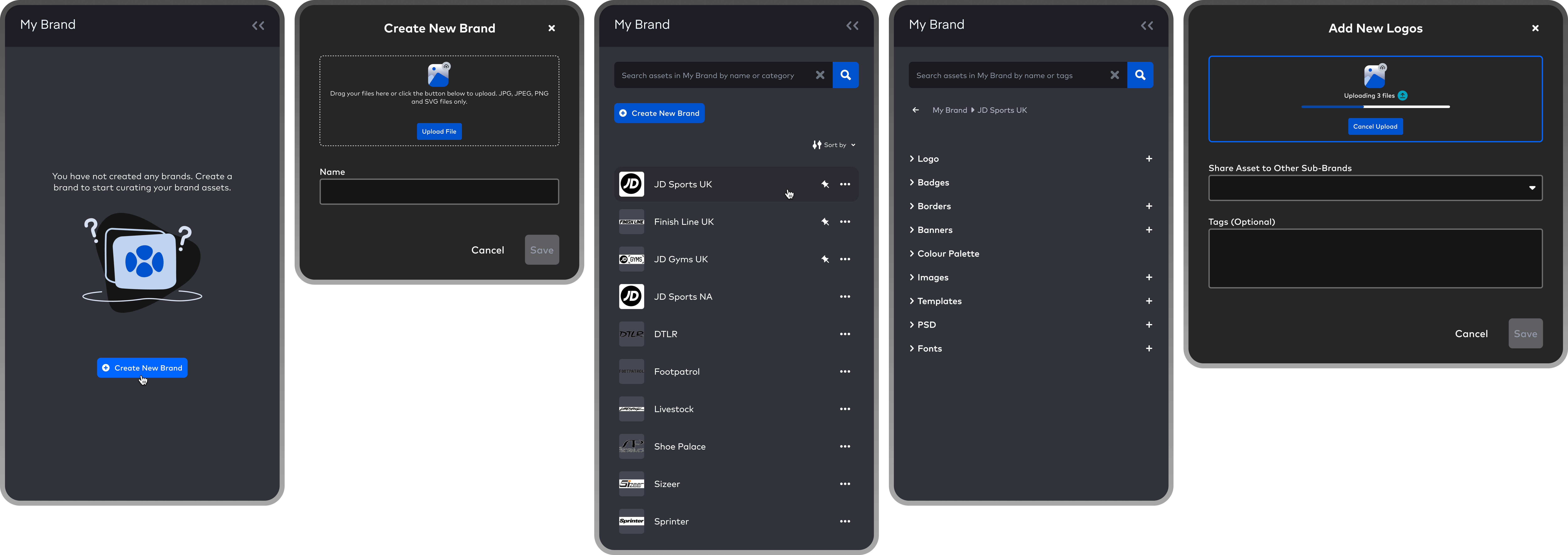 Brand Asset Library solution preview