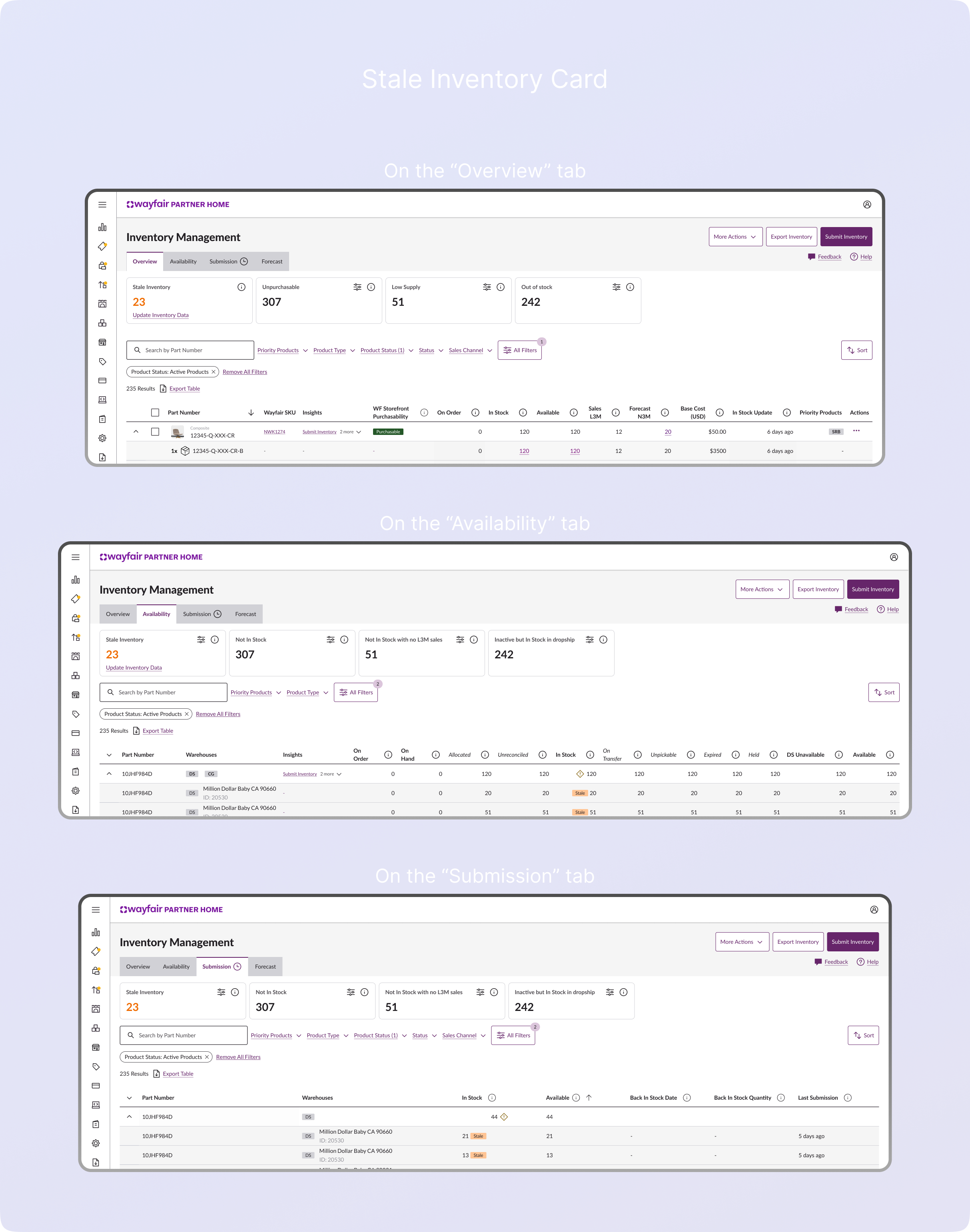 Catching Stale Inventory project preview